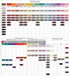 保存版 資生堂のカラー剤 プリミエンス のカラーチャート レシピ3