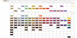 保存版 Hoyu ホーユー カラー剤のカラーチャート7種 レシピ3選を