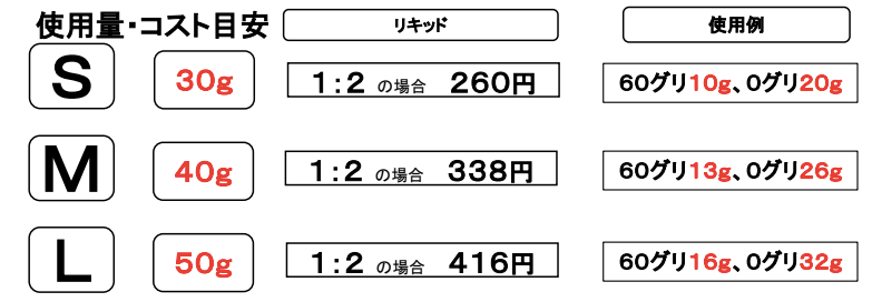 髪質改善系の酸熱トリートメントでコスパ最強か ハホニコのケラテック グリニコ が優秀そう Kamiu カミーユ