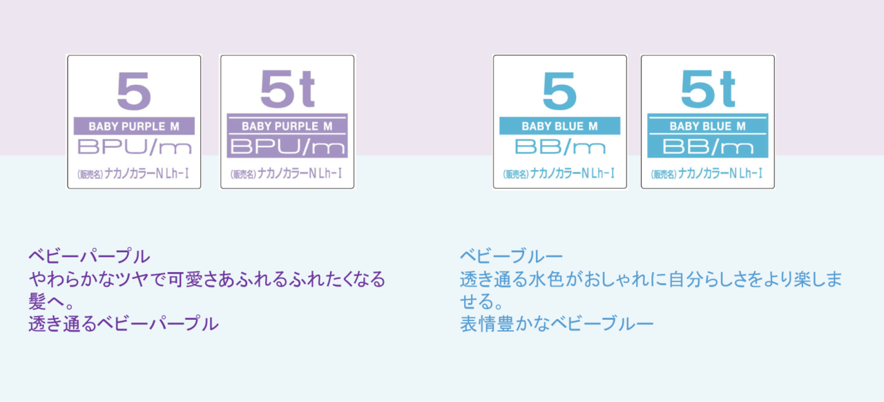 新商品 8月25日発売 キャラデコ ベビーシリーズの新色 ベビーパープル と ベビーブルー を徹底解説 Kamiu カミーユ