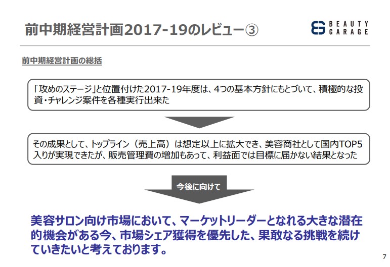 コラム 1年で株価3 6倍 唯一上場する美容ディーラー ビューティーガレージ の発表した中期経営計画の本気度に痺れる Kamiu カミーユ