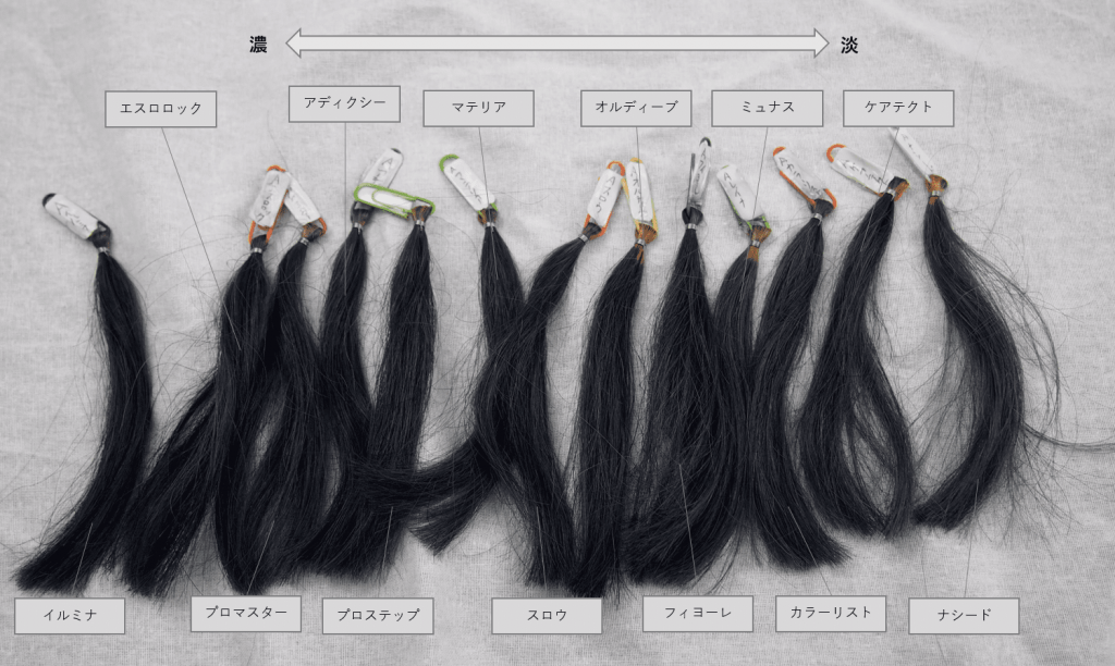 保存版 カラー剤2剤 オキシ を主要メーカー13種類で徹底比較 ランキング化 イルミナ アディクシー スロウなどおすすめ2剤オキシを紹介 Kamiu カミーユ