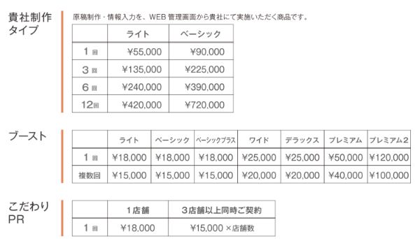 保存版 リクエストqjに掲載してみた 料金と反響 効果実績を完全レポート Kamiu カミーユ