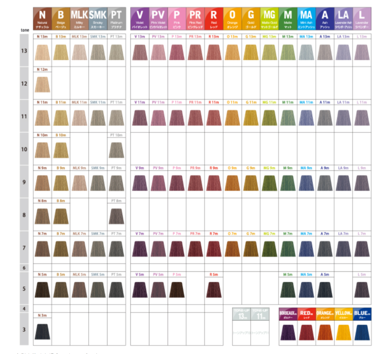 【保存版】ナカノ キャラデコのカラーチャート＋レシピ5選を徹底紹介！ KAMIU [カミーユ]