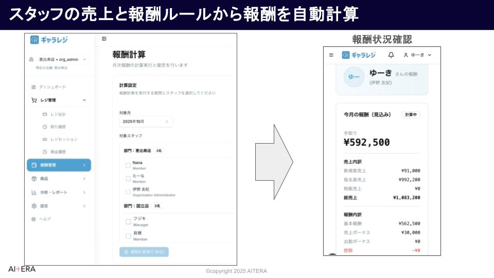 えっ、業務委託サロン専用POSのβ版0円～で登場？テストサロン募集とのこと！ | KAMIU [カミーユ]