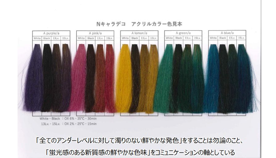 新商品 2月27に発売された高彩度nキャラデコ アクリルカラー の発色が凄すぎた アルカリカラーの表現を超えた カラーレシピ チャートもご紹介 Kamiu カミーユ