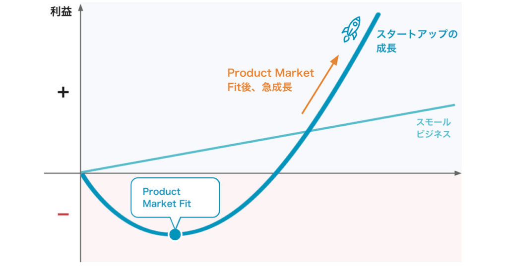 101418 idc 2010 電話